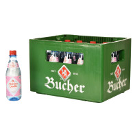 Aloisius Quelle Spritzig 20 x 0,5l Aloisius Quelle Spritzig 20 x 0,5l